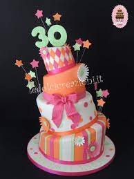 Pin Su Compleanno