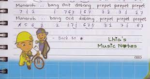 May 04, 2021 · translation of 'tarik ubur ubur (goyang ubur ubur)' by hendro engkeng from indonesian to chinese deutsch english español français hungarian italiano nederlands polski português (brasil) română svenska türkçe ελληνικά български русский српски العربية فارسی 日本語 한국어 Lagu Trio Ubur Ubur Munaroh Mahir Bergitar