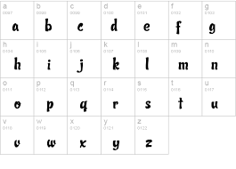 It's also offer a number of alternative styles that are appropriate for many. Candy Script Font Fontzone Net