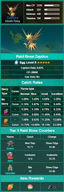 Pokemon Go Zapdos Raid Boss Guide Catch Rates Pokemon