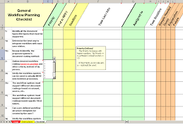 System Planning User Needs Assessment Software Justification