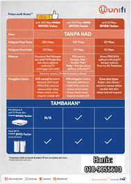 Can i know in detail the announcement on the implementation of the new pricing for streamyx? Tm Unifi Home Home Facebook