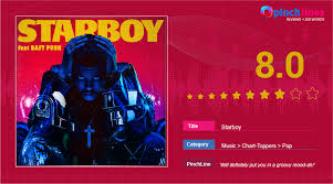 starboy 2016 by the weeknd music review pinchlines