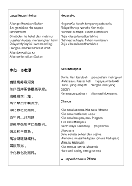 Ada 20 gudang lagu negeri johor terbaru, klik salah satu untuk download lagu mudah dan cepat. Lagu Negeri Johor
