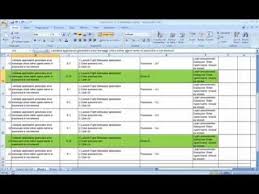 What Is Traceability Matrix Matrix Software Testing Business Analysis