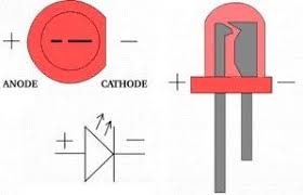 Membedakan Anode Dan Katoda Kutub Positif Dan Kutub Negatif Lampu Led Serbaserbi Arduino Lampu Led Led