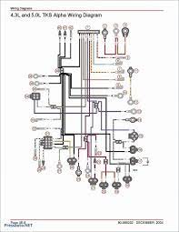 Page 1 read this manual carefully! Yamaha Blaster Wiring Diagram Pdf Wiring Diagram Page Discus