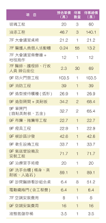 上海城市精神： 海纳百川 追求卓越 开明睿智 大气谦和. å¥½å¿ƒè‚æœƒåˆŠ è‚åŸºæœƒ