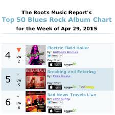 Eliza Neals Amazon And Rmr Bluesrock Chart Update