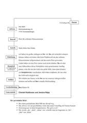 Die unterschrift der person, vonseiten der brief stammt, nicht dieser person, die allen brief getippt hat der. Formaler Brief Formale Und Inhaltliche Aspekte Beschwerdebrief 4teachers De