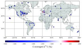 However, it is also used to determine ages of rocks, plants, trees, etc. Radiocarbon Constraints Imply Reduced Carbon Uptake By Soils During The 21st Century Science