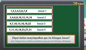 Untuk lebih jelasannya tentang pengertian, macam macam, jenis, dan rumus pola bilangan beserta contoh soalnya, simaklah penjelasan berikut ini : Kunci Jawaban Soal Pola Bilangan Yang Lengkap Materi Kelas 1 3 Sd Belajar Dari Rumah Tvri Semua Halaman Nakita