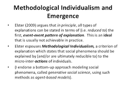 Image Result For Methodological Individualism Principles Psychology Sociology