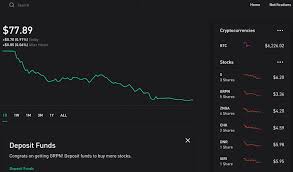 Can i day trade on robinhood? Robinhood Day Trading Rules 2021