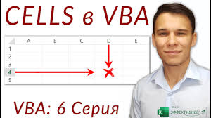 David william berenthal, harry berenthal. Vba Cells Working With Cells And Ranges In Excel Vba Select Copy Move Edit