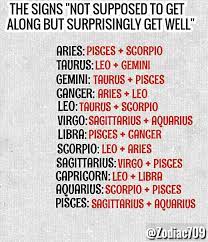 This is very enriching for the virgo who always strives to improve themselves. My Best Friends Are Taurus And Scorpio So This Works For Me Leo Zodiac Quotes Zodiac Signs Zodiac Star Signs
