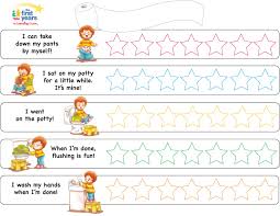 Bedwetting Chart Template 2019