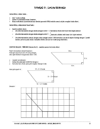 Bab 9 Lukisan Berskala Form 3 Pdf Document