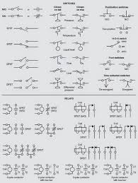 hvac diagram symbols get rid of wiring diagram problem