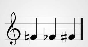 ♮ music natural sign u+266e. Accidentals In Music What They Are And How They Work