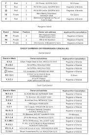 No. 47 - Thursday, 28 June 2012 (Pages 2867-2958)