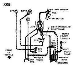 We did not find results for: Solved Engine Vacuum Diagram For A 1984 Chevrolet Caprice Fixya