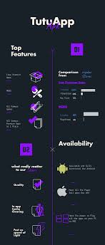 Enjoy premium features for free without the need to subscribe and download spotify++ premium using one of the three methods will not ban your spotify account. Tutuapp Apk Official 2019 Latest 3 3 7 Version Tutu Helper Spotify Premium Playstore Download Games