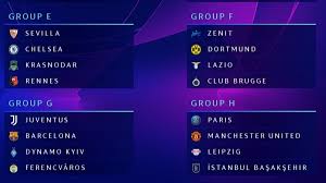Toda la información sobre la liga de campeones, en el mundo. Definidos Los Grupos De La Champions League 2020 2021 El Grafico