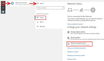 Windows Network Troubleshooter, AI generated