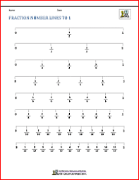 Fraction Number Line Sheets