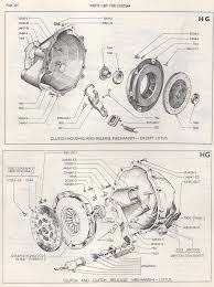 Whatever type of ford cortina you own, we will help you with guides that will teach you how to service your gearbox by yourself. Ford Cortina Engine Diagram