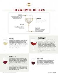 Unique bowl for personal use. The Difference Between Red And White Wine Glasses
