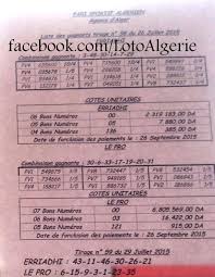 Dès parution officielle, les numéros gagnants de ce tirage apparaîtront à la suite de ces quelques lignes, bonne chance à tous ! Loto Algerie Beitrage Facebook