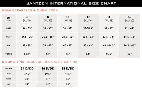 Size Fit Guide Jantzen