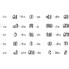 Listen to the audio pronunciation in english. English Pronunciation Features Of Malayalis Hubpages