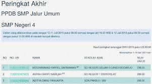 Ppdb kota surabaya menerima pendaftaran calon siswa siswi baru jenjang sekolah menengah pertama (smp) tahun ajaran 2020/2021. Hasil Seleksi Ppdb Surabaya 2018 Smp Jalur Umum Final Info Surabaya