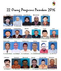 Also known as the negeri sembilan state sports council in english. Majlis Sukan Negeri Sembilan 2016