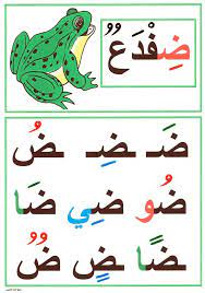 معلقات تزيين القسم صور الحروف الابجدية العربية للطور الاول ابتدائي arabic alphabet for kids alphabet worksheets preschool alphabet for kids