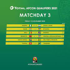 2021 afcon qualifiers postponed over coronavirus. Total Africa Cup Of Nations Brilliant Matches Lots Of Entertainment Here Are The Results Of Today S Totalafconq2021 Matches Facebook