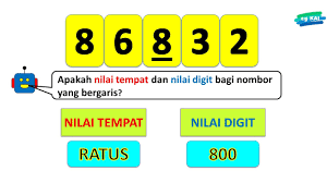 A) 187 b) 592 3 tuliskan nilai tempat dan nilai digit bagi nombor yang diberi. Nilai Tempat Dan Nilai Digit Tahun 4 Youtube