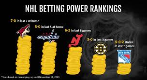 Best Nhl Teams To Bet On November 13