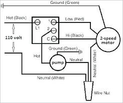 Here a simple spst switch is used to supply power or not to the fan motor and a regulator is used to controlling the fan speed. Three Speed Fan Wiring Diagram Echlin Voltage Regulator Wiring Diagram 5pin Tukune Jeanjaures37 Fr