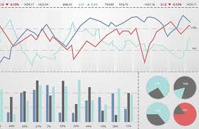 What Is The Historical Market Risk Premium