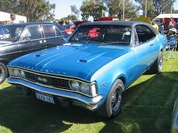 Store Unavailable Australian Muscle Cars Holden Monaro Australian Cars