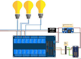 I did it by soldering the circuit closed in the relay and reinstalling it. Esphome 16 Channel Relay Outlet Smart Power Plug Esphome Home Assistant Community