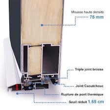 Déterminez la hauteur de la porte. Porte D Entree Aluminium Monobloque 75 Mm Xk3 Porte Design Gamme 75 Mm