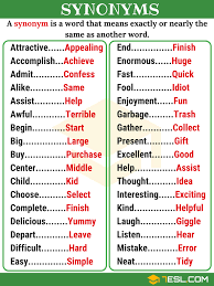 Synonyms All You Need To Know About Synonym With List Types Examples 7esl