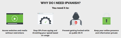 Pin On Ipvanish