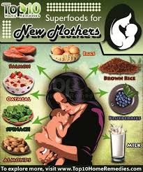 here are the top 10 superfoods for new mothers to make sure