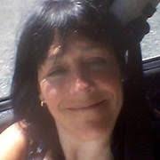 Ale Duran (AleDuran1961)